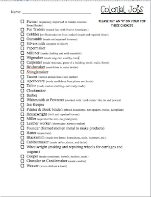 Colonial America Jobs & Trades Sign Up Sheet