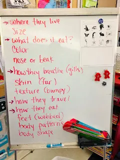 Classification of physical and behavioral traits Using traits on dichotomous key