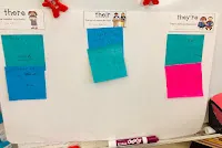 Homophone formative assessment