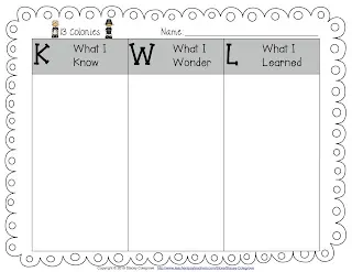 13 Colonies KWL FREE worksheet: Background Information