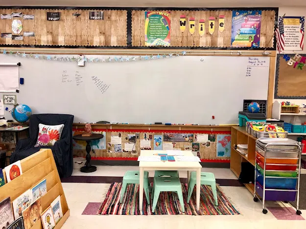 Flexible Seating: Stools Alternative Classroom