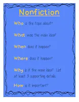 Summary of Main Idea and Supporting Details Main Idea Graphic Organizer FREE