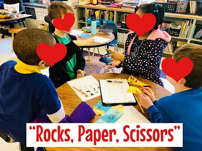 Rocks, Paper, Scissors for Small Group Roles Soft Skills: Transferable Skills