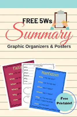 Teaching students how to summarize fiction and nonfiction texts Summary Posters and Graphic Organizers: FREE